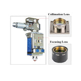 P0591 - MEN Lens Suitable for Precitec® HPSSL D30 F125