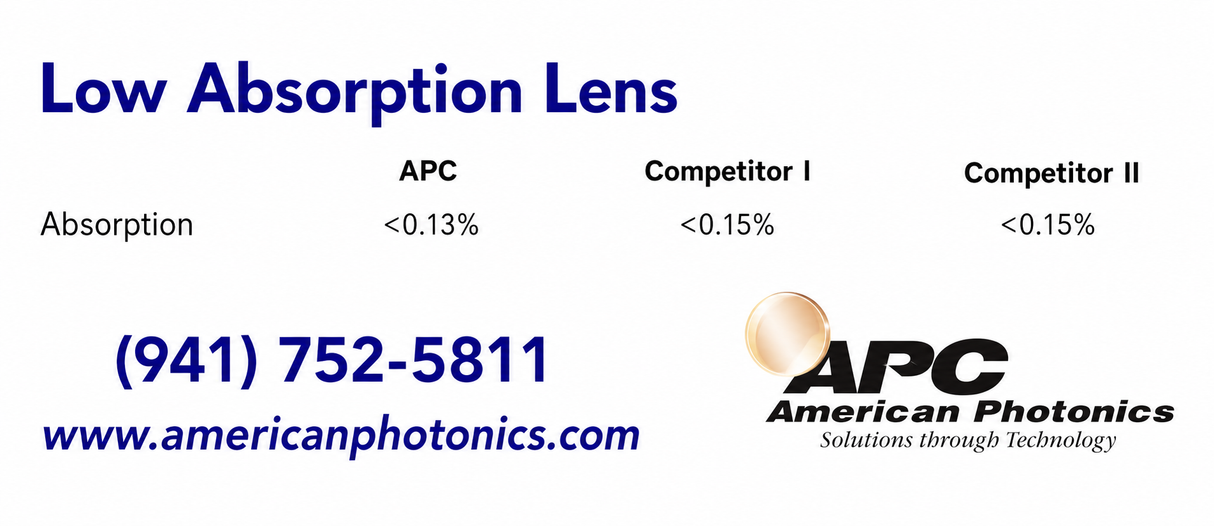 71369831 - Plano-convex Focus Lens.  Dia 1.5" (38.1mm) FL 7.5" (190.5mm) ET .300" (7.6mm). ULA. HP