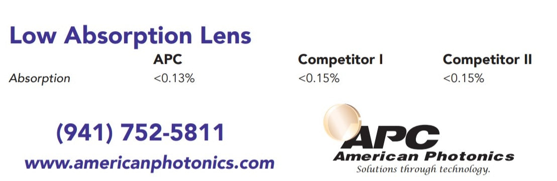 0088114 - LM-38.1-Z-127.0-7.40-ARHP - HP Focus Lens: Dia 1.5" (38.1mm), FL 5" (127.0mm), ET .291" (7.4mm) Suitable for Trumpf® Laser